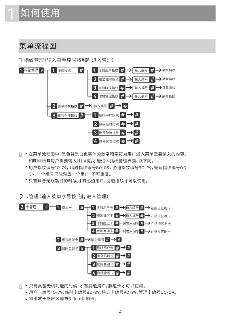 GD Pro智能鎖說(shuō)明書_4