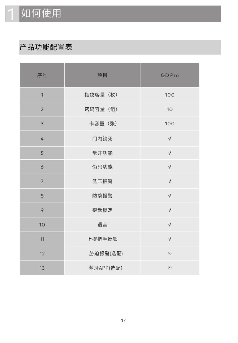 GD Pro智能鎖說(shuō)明書_17