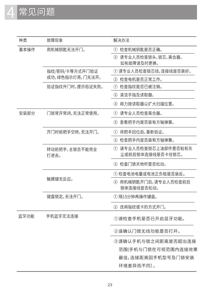 GD Pro智能鎖說(shuō)明書_23