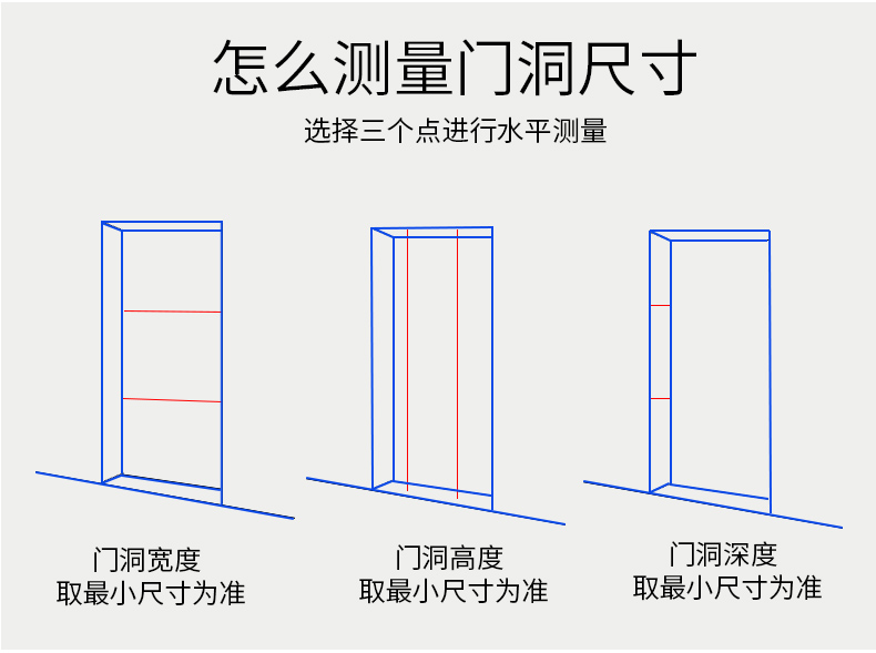 銅門尺寸測量