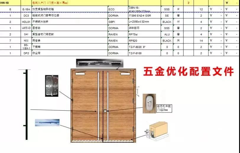 常見的酒店門控五金品牌和安裝方法