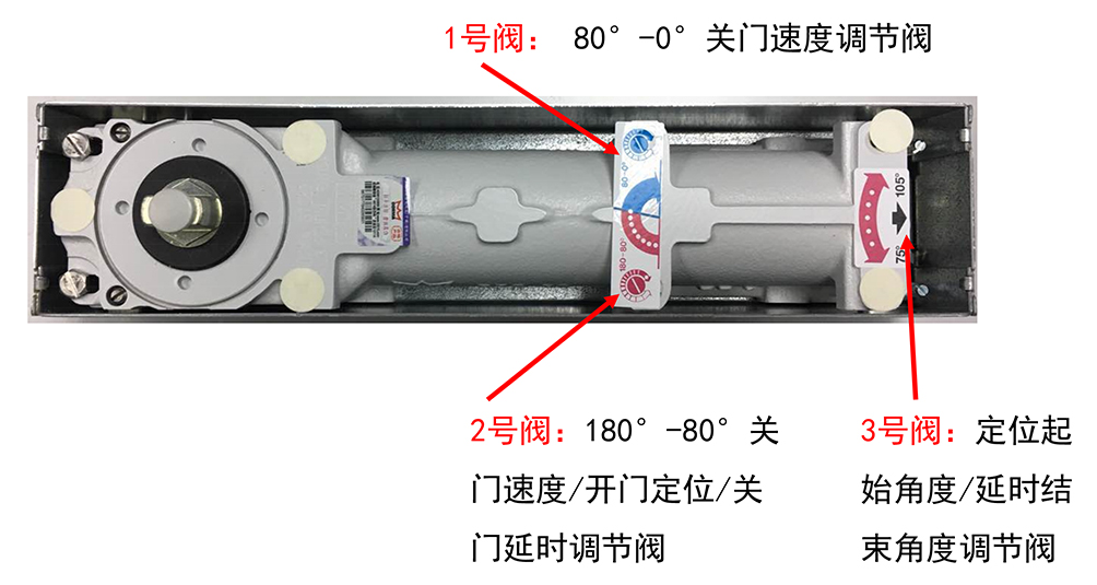 多瑪BTS80地彈簧