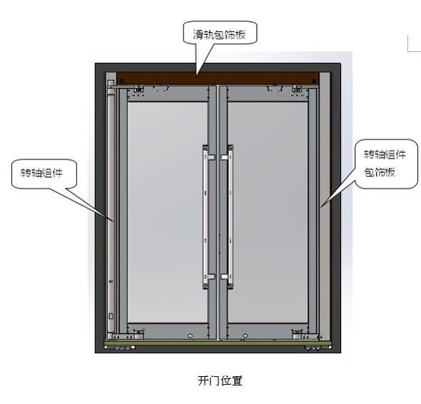 凱必盛平衡門(mén)